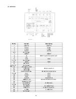 Preview for 24 page of Marantz DV2400 Service Manual