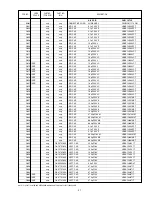 Preview for 29 page of Marantz DV2400 Service Manual