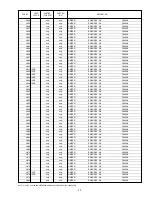 Preview for 31 page of Marantz DV2400 Service Manual