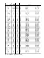 Preview for 33 page of Marantz DV2400 Service Manual