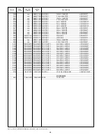 Preview for 40 page of Marantz DV2400 Service Manual