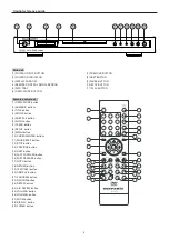 Preview for 6 page of Marantz DV3001 User Manual