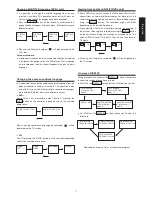 Preview for 13 page of Marantz DV3001e User Manual