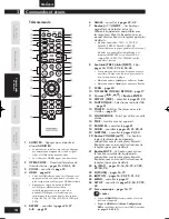 Предварительный просмотр 14 страницы Marantz DV4003 (French) Manuel D'Utilisation