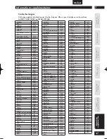 Предварительный просмотр 47 страницы Marantz DV4003 (French) Manuel D'Utilisation