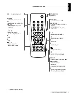 Preview for 13 page of Marantz DV4100 User Manual