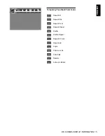 Preview for 15 page of Marantz DV4100 User Manual