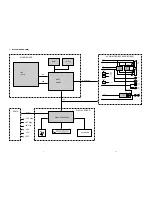 Preview for 12 page of Marantz DV4100F Service Manual