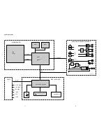 Preview for 13 page of Marantz DV4100F Service Manual