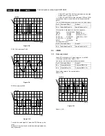 Preview for 69 page of Marantz DV4100F Service Manual