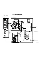 Preview for 86 page of Marantz DV4100F Service Manual