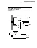 Preview for 108 page of Marantz DV4100F Service Manual