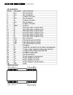 Preview for 113 page of Marantz DV4100F Service Manual