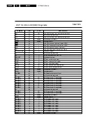 Preview for 117 page of Marantz DV4100F Service Manual