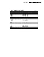 Preview for 118 page of Marantz DV4100F Service Manual