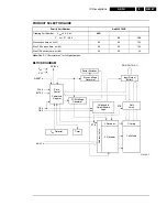 Preview for 124 page of Marantz DV4100F Service Manual