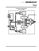 Preview for 128 page of Marantz DV4100F Service Manual