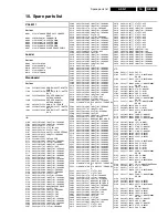 Preview for 142 page of Marantz DV4100F Service Manual