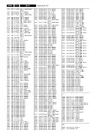 Preview for 143 page of Marantz DV4100F Service Manual