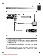 Preview for 11 page of Marantz DV4200 User Manual