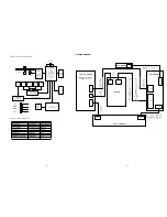 Preview for 13 page of Marantz DV4300 Service Manual