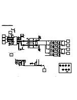 Preview for 16 page of Marantz DV4300 Service Manual