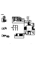 Preview for 20 page of Marantz DV4300 Service Manual