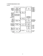 Preview for 25 page of Marantz DV4300 Service Manual