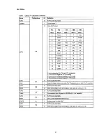 Preview for 29 page of Marantz DV4300 Service Manual