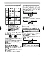 Preview for 6 page of Marantz DV4400 User Manual