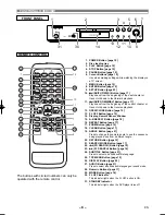 Preview for 8 page of Marantz DV4400 User Manual