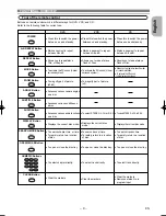 Preview for 9 page of Marantz DV4400 User Manual