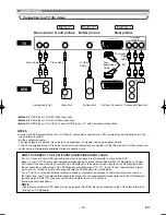 Preview for 14 page of Marantz DV4400 User Manual