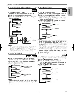 Preview for 21 page of Marantz DV4400 User Manual