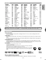 Preview for 25 page of Marantz DV4400 User Manual