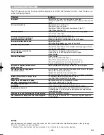 Preview for 26 page of Marantz DV4400 User Manual