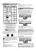 Предварительный просмотр 4 страницы Marantz DV4500 Service Manual