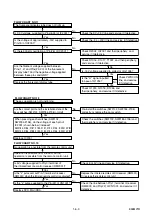 Предварительный просмотр 20 страницы Marantz DV4500 Service Manual