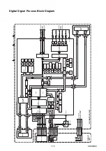 Предварительный просмотр 25 страницы Marantz DV4500 Service Manual