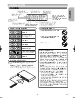 Предварительный просмотр 11 страницы Marantz DV4500 User Manual