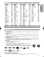 Предварительный просмотр 25 страницы Marantz DV4500 User Manual