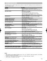 Предварительный просмотр 26 страницы Marantz DV4500 User Manual