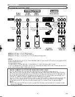 Preview for 14 page of Marantz DV4600 User Manual