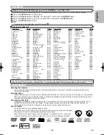 Preview for 25 page of Marantz DV4600 User Manual