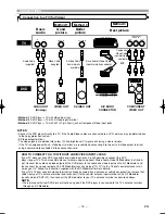 Предварительный просмотр 14 страницы Marantz DV4610 User Manual