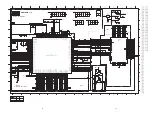 Preview for 35 page of Marantz DV6001 Service Manual