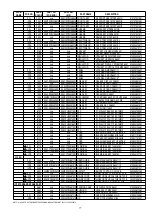 Preview for 55 page of Marantz DV6001 Service Manual