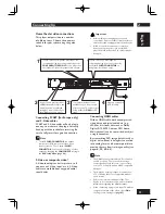 Предварительный просмотр 13 страницы Marantz DV6001 User Manual