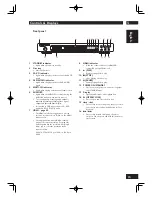 Предварительный просмотр 15 страницы Marantz DV6001 User Manual