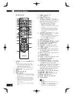 Предварительный просмотр 16 страницы Marantz DV6001 User Manual